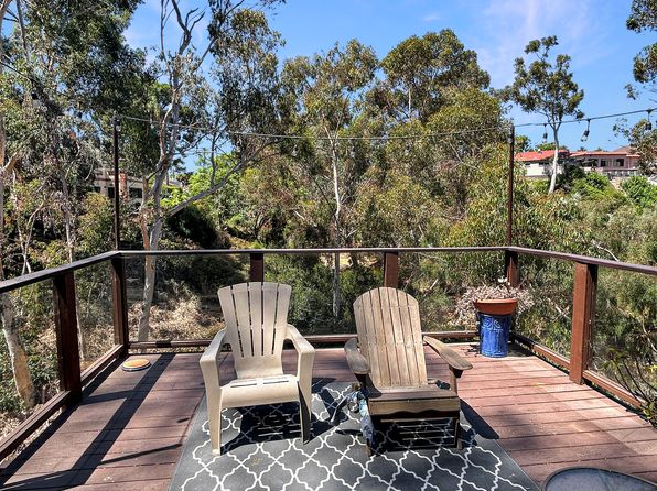 (undisclosed Address)