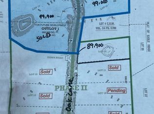 Autumn Oak Ln LOT 18, Hudson Twp, WI 54016