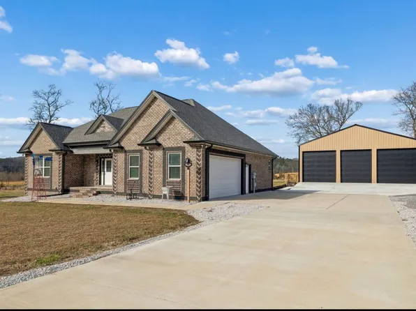 3565 Highway 10, Hartsville, TN 37074