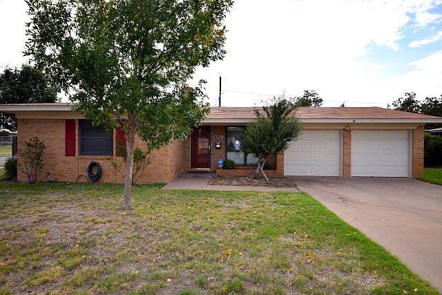 1st image of 4901 Clover Ave