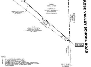 Rose Valley School Rd, Dover, DE 19904