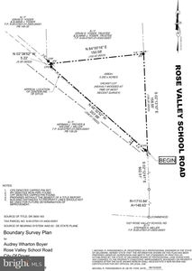 Rose Valley School Rd, Dover, DE, 19904
