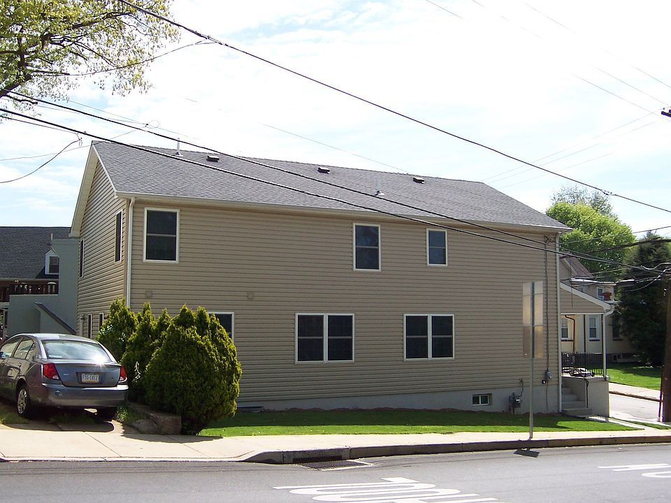 SIDE VIEW
