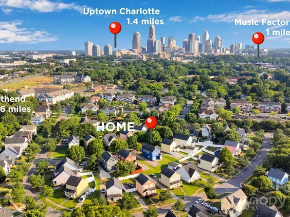 1821 Ethel Guest Ln, Charlotte, NC 28206