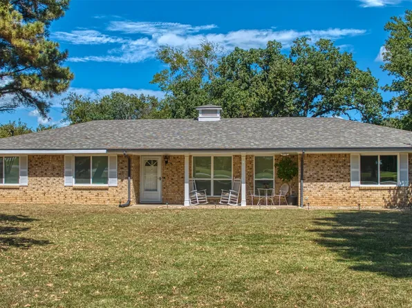 1204 Honeysuckle Dr, Keene, TX 76059