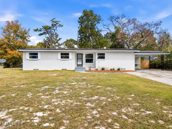 6039 GLENN ROSE Drive, Jacksonville, FL 32277