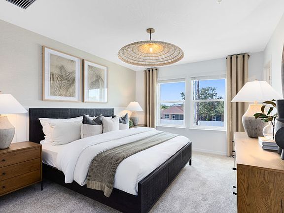 Model Representation