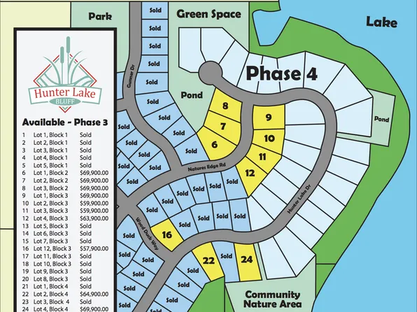 8245 Natures Edge Rd, Clear Lake, MN 55319