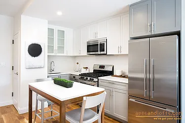 Rented by aptsandlofts.com