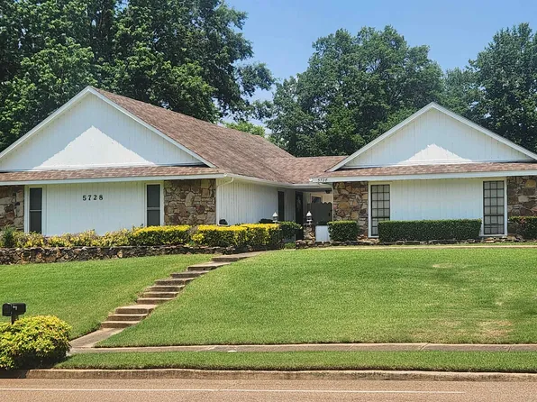 5728 Rensslaer Dr, Memphis, TN 38135