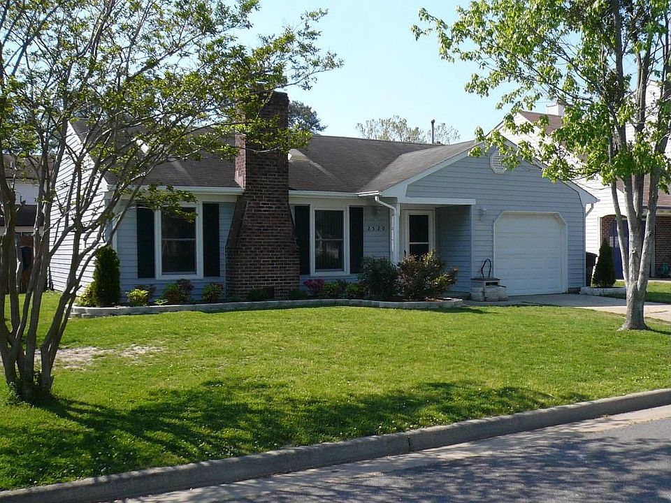 2520 Dellwood Drive