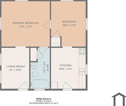 1st image of 3424 Avenue I #Rr