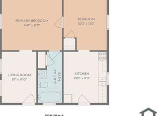 3424 Avenue I #RR, Galveston, TX 77550
