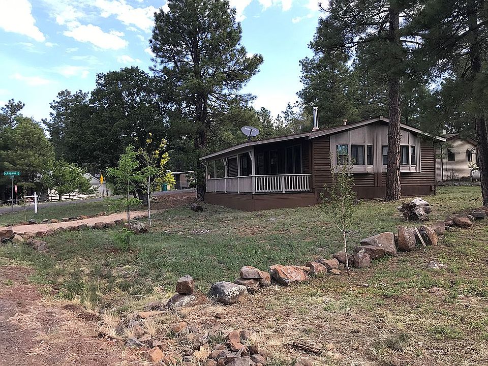 LOCATION, LOCATION, LOCATION