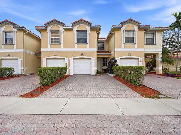 11722 NW 47th Drive, Coral Springs, FL 33076