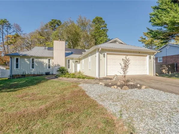2009 Claxton Dr, Winston Salem, NC 27127
