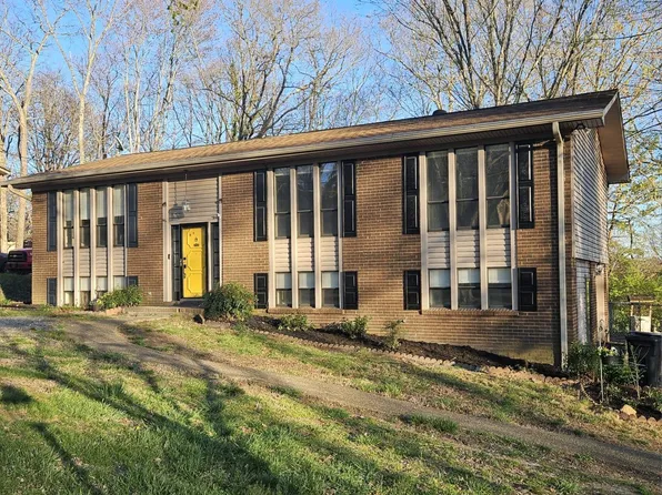 8924 Moneymaker Dr, Knoxville, TN 37923