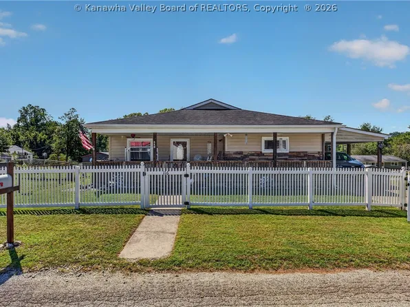 116 1st Ave, Tornado, WV 25202
