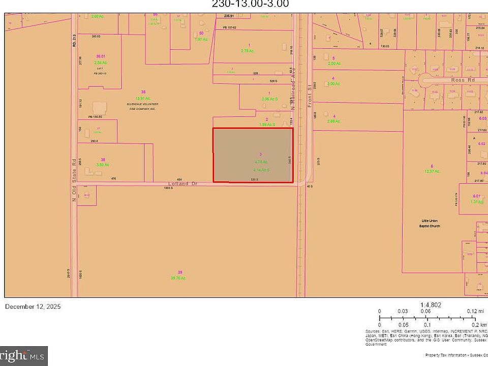 1st image of Railroad Ave