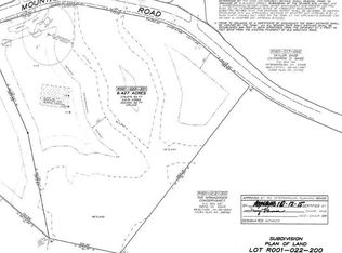 LOT 201 Old Mountain Rd, Peterborough, NH 03458