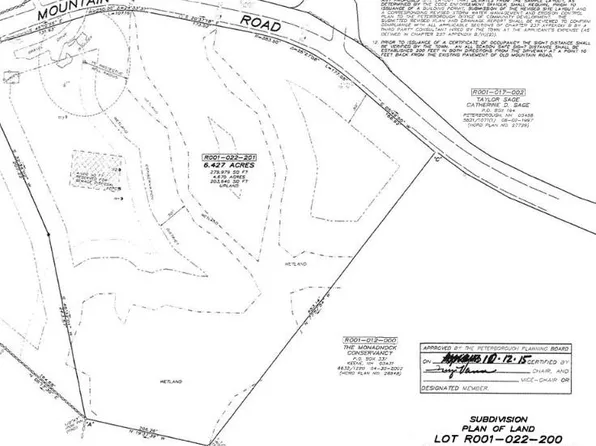 Lot 201 Old Mountain Road #201, Peterborough, NH 03458