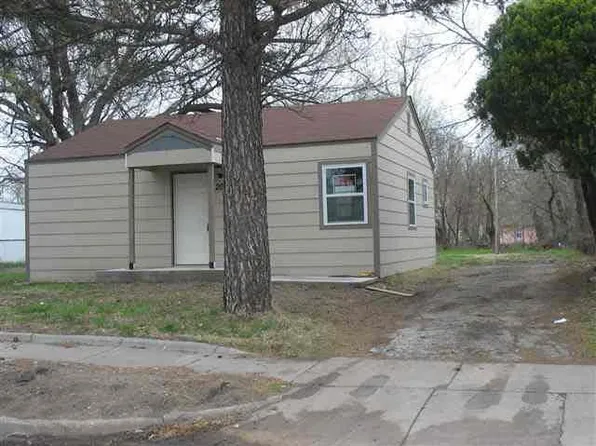 2028 N Kansas Ave, Wichita, KS 67214