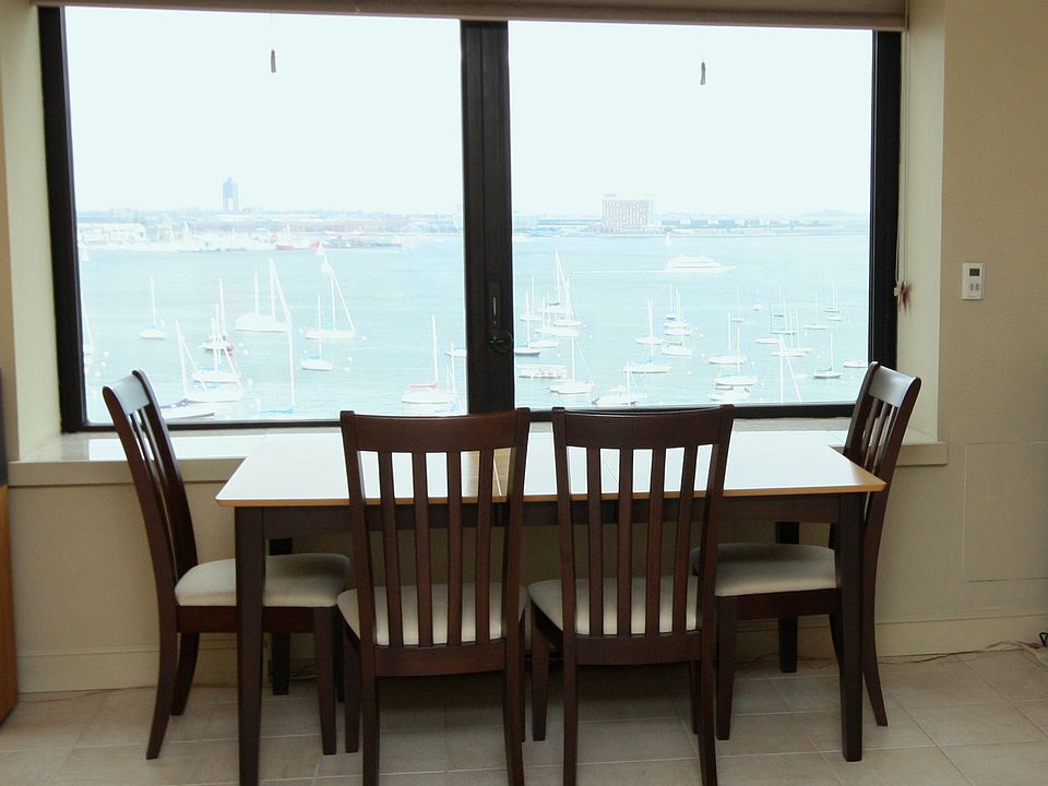 Panoramic Views