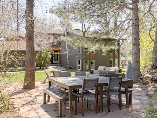 3716 Wonderland Hill Ave, Boulder, CO 80304