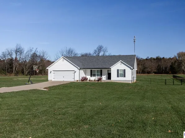 88 Captiva Ct, Elizabethtown, KY 42701