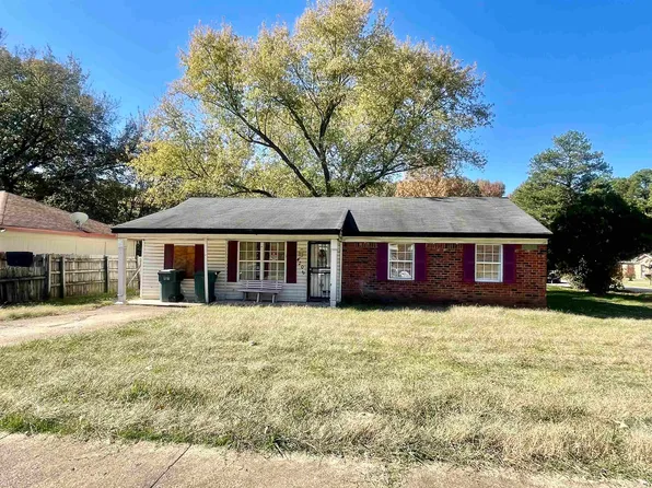 4205 Clydesdale Dr, Memphis, TN 38109