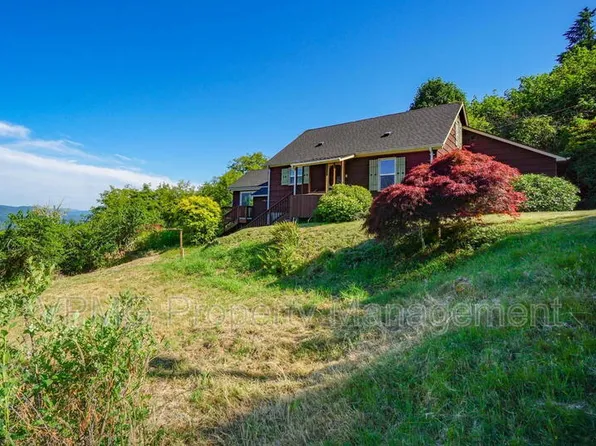 3956 Columbia Heights Rd, Longview, WA 98632