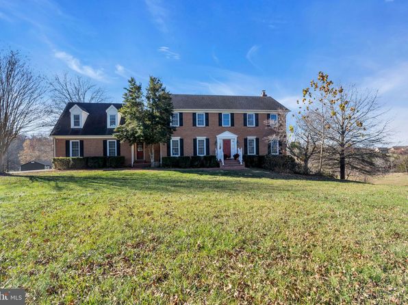 Nokesville Va Real Estate