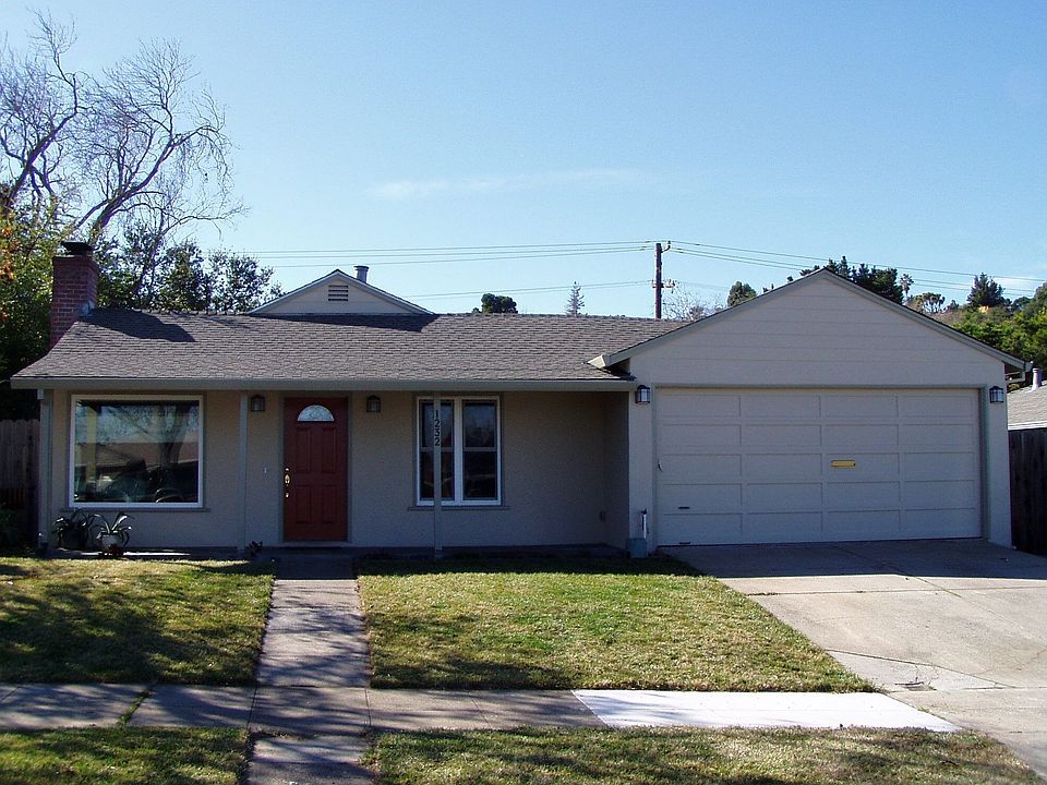 1st image of 1232 Westwood St