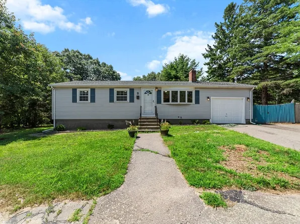 9 Cochato Park, Randolph, MA 02368