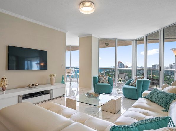 3200 N Ocean Dr #1406