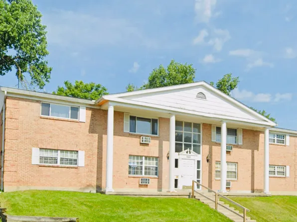423 Briarwood Ave, Dayton, OH