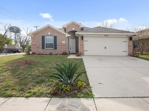 3724 Chapin Ct, Fort Worth, TX 76116