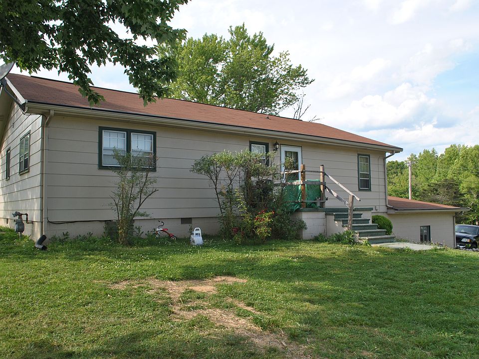 Back of home
