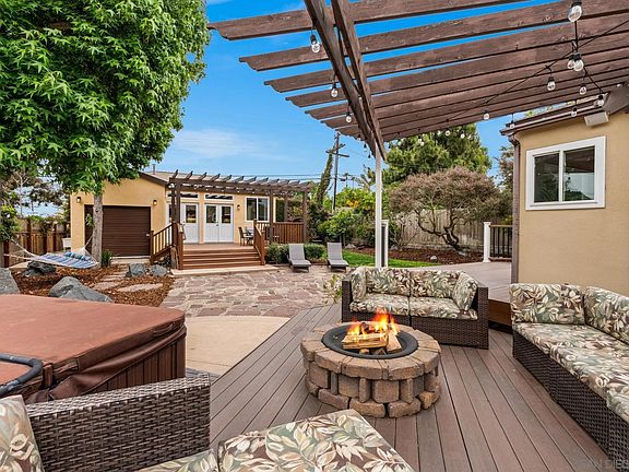 5th image of 4016 Coronado Ave