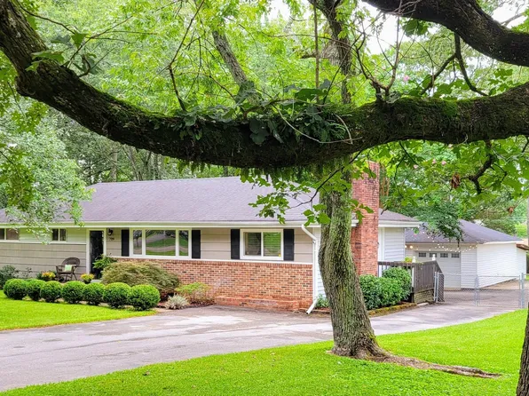 709 James Ave, Chattanooga, TN 37421