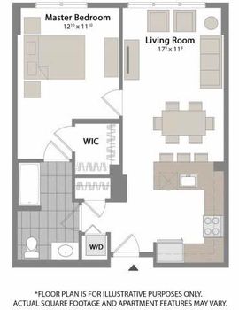 WarrenatYork_A3_Unit405_1.5.23