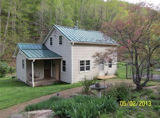 3137 Georges Run Rd, Shawsville, VA 24162
