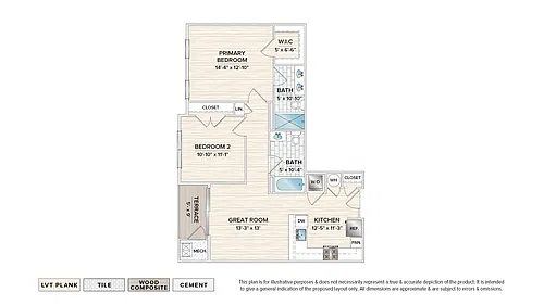 Floor plan The Benton (PE-B)