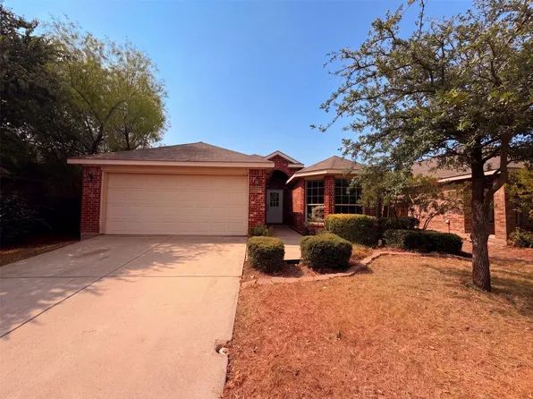 2011 Allyson Dr, Heartland, TX 75126