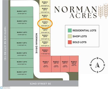 627 Norman Dr, Kindred, ND, 58051