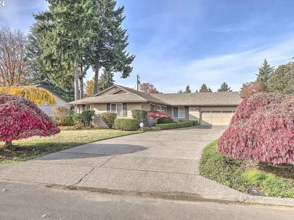 1218 Pocatello Ave, Vancouver, WA 98661