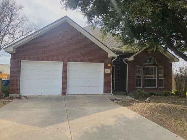 5126 Ascot Pl, San Antonio, TX 78249