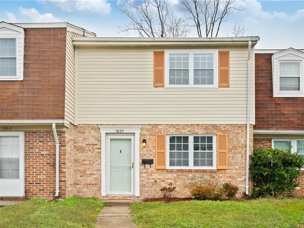 1865 Olde Buckingham Rd, Hampton, VA 23669