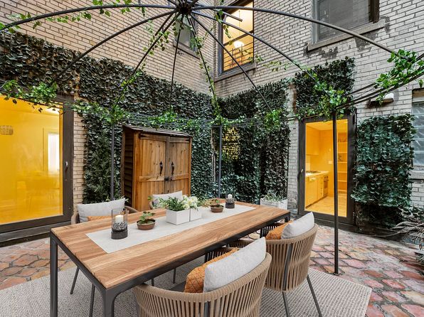 Sutton Place New York Real Estate - Sutton Place New York Homes For