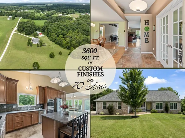 2553 Opal Ln, Troy, MO 63379